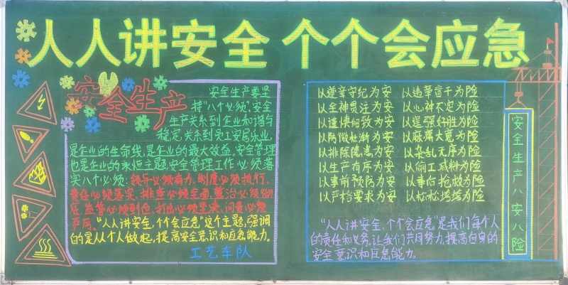 物產(chǎn)工投公司組織開展&ldquo;人人講安全、個個會應(yīng)急&rdquo;安全月主題黑板報評比活動