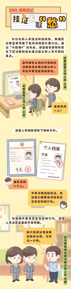 【廉政教育】漫畫說紀丨違規(guī)掛證取個&ldquo;愁&rdquo;